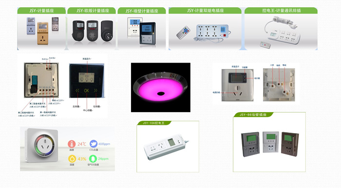 2017年6月我司完成了第300種產(chǎn)品的研發(fā)