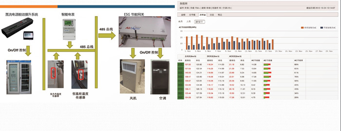 2017年6月我司完成了第300種產(chǎn)品的研發(fā)