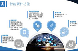 在售電市場寒冬，售電公司需要什么樣的智能電表