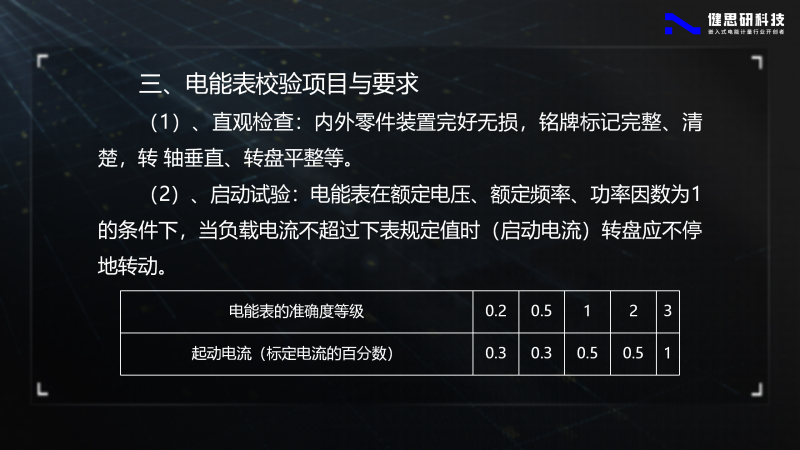 電能計(jì)量基礎(chǔ)知識-健思研_07