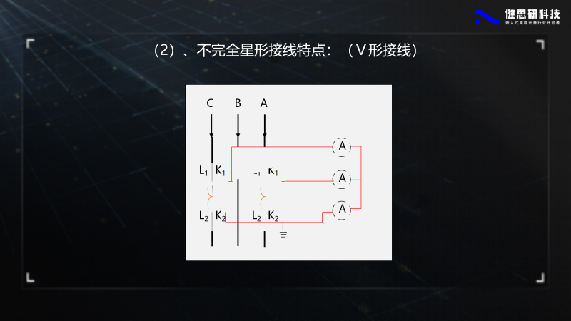 電能計(jì)量基礎(chǔ)知識-健思研_19