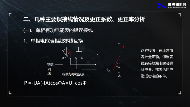 電能計(jì)量基礎(chǔ)知識(shí)-健思研_90