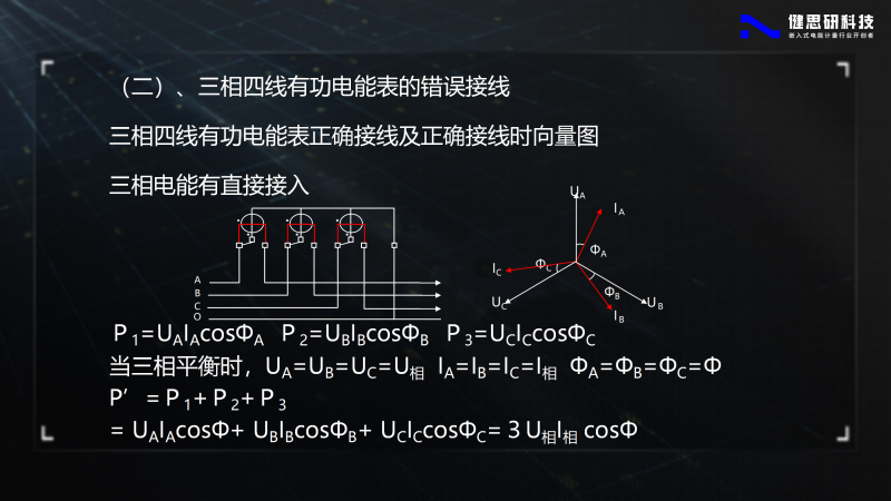 電能計(jì)量基礎(chǔ)知識(shí)-健思研_92