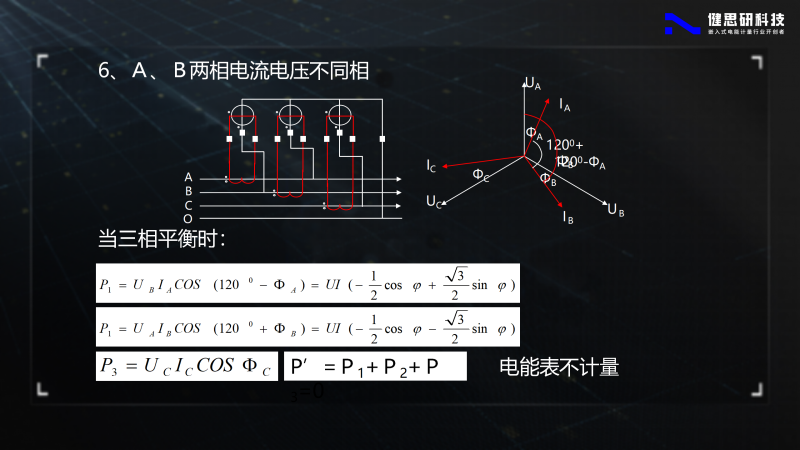 電能計(jì)量基礎(chǔ)知識(shí)-健思研_99