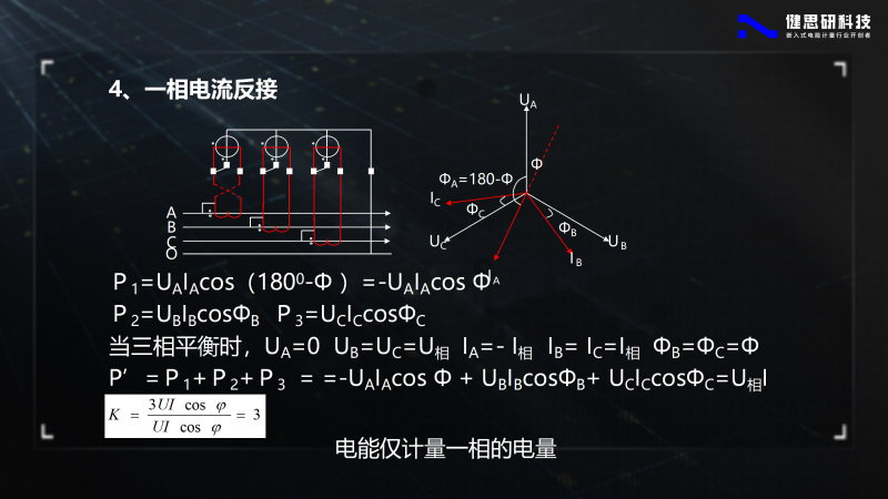 電能計(jì)量基礎(chǔ)知識(shí)-健思研_97