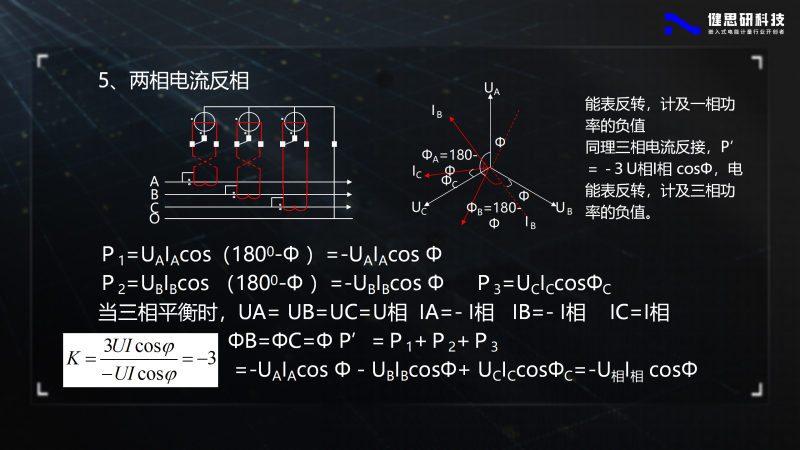 電能計(jì)量基礎(chǔ)知識(shí)-健思研_98