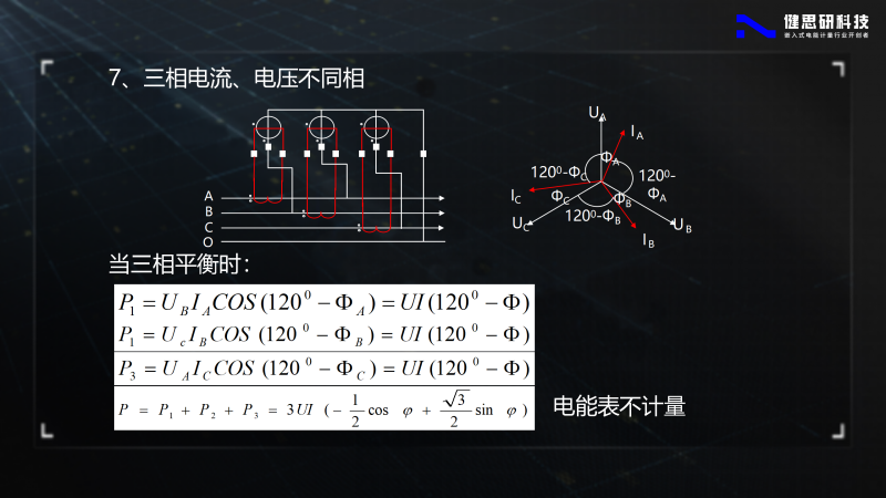 電能計(jì)量基礎(chǔ)知識(shí)-健思研_100
