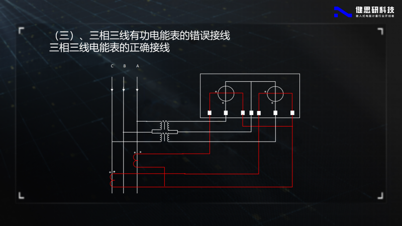 電能計(jì)量基礎(chǔ)知識(shí)-健思研_101