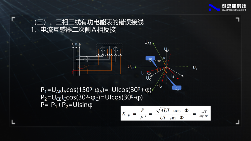 電能計(jì)量基礎(chǔ)知識(shí)-健思研_103