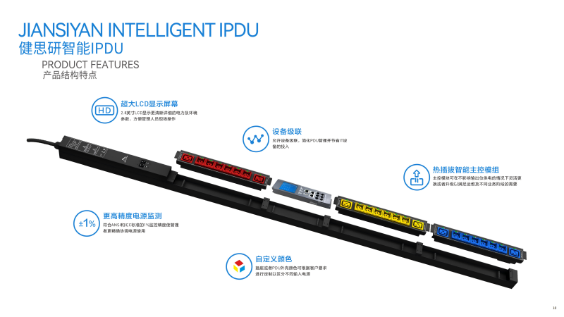 健思研產(chǎn)品手冊(cè)-PDU-14_00(1)