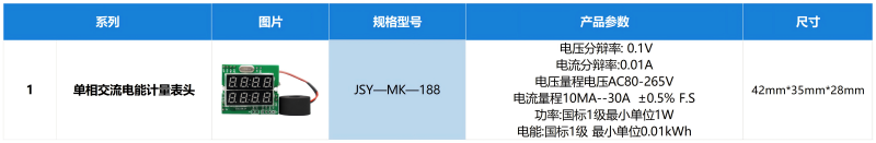 產(chǎn)品選型-351_控制型 (2)(1)