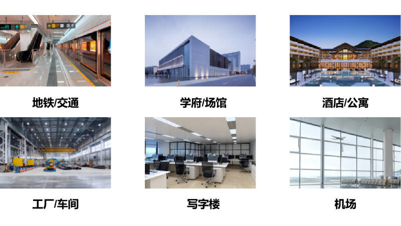 應(yīng)用場景800