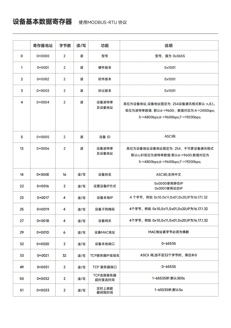 JSY--655產(chǎn)品規(guī)格書_04(1)