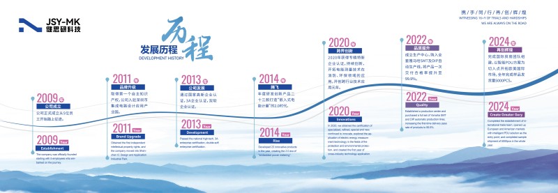 微信圖片_20250117093706