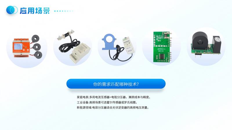 電能計(jì)量技術(shù)全解析：如何精準(zhǔn)計(jì)算你的用電量？