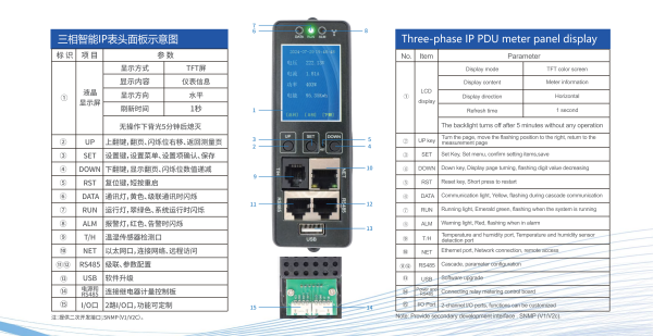 A4 健思研PDU系列介紹_10(1)