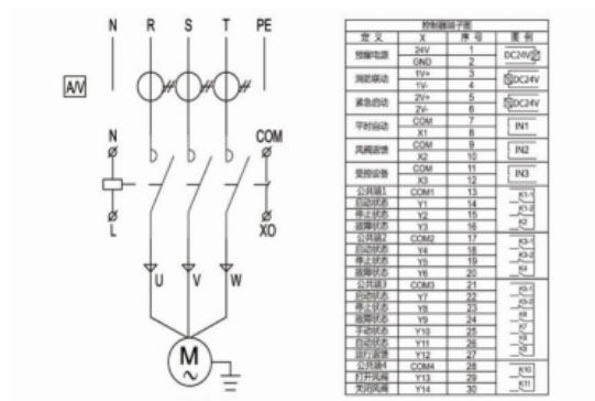接線圖、端子圖